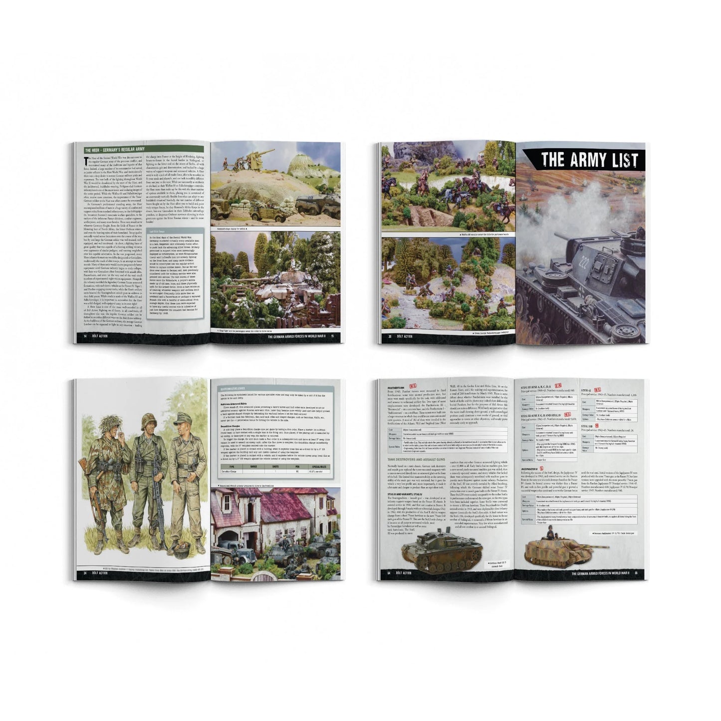 Bolt Action Armies of Germany 1/56 (28mm)