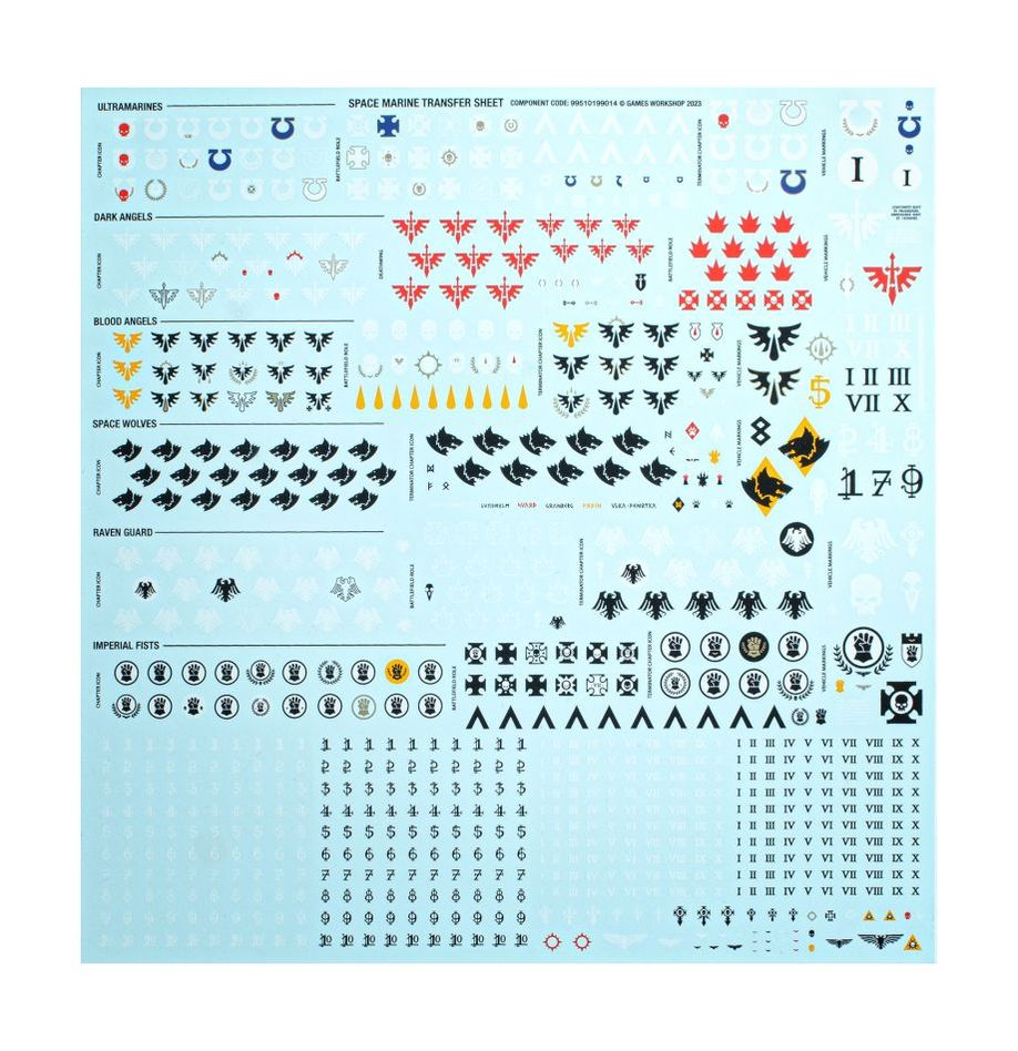 Warhammer 40,000 Getting Started Set